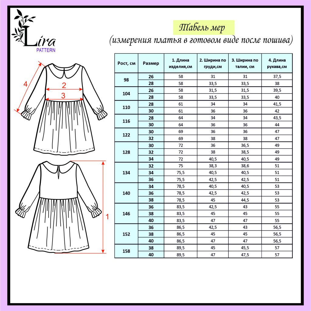 Выкройки платьев для девочек | ВКонтакте
